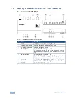 Preview for 7 page of Kramer VM-4HDxl User Manual