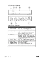 Preview for 9 page of Kramer VM-4UX User Manual