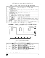 Предварительный просмотр 7 страницы Kramer VM-50CA User Manual