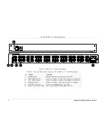 Предварительный просмотр 6 страницы Kramer VM-92 User Manual