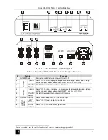 Предварительный просмотр 5 страницы Kramer VP-100A User Manual