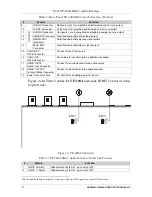 Preview for 6 page of Kramer VP-100A User Manual