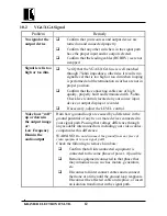 Preview for 13 page of Kramer VP-103 User Manual