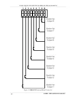 Preview for 14 page of Kramer VP-108 User Manual