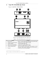 Предварительный просмотр 6 страницы Kramer VP-111K User Manual