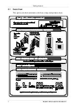 Preview for 5 page of Kramer VP-1608 User Manual