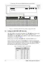 Preview for 15 page of Kramer VP-1608 User Manual