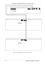 Preview for 19 page of Kramer VP-1608 User Manual