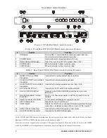 Preview for 7 page of Kramer VP-161x1 User Manual