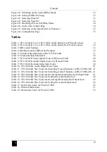 Preview for 4 page of Kramer VP-16x18AK User Manual