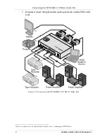 Preview for 8 page of Kramer VP-200AK User Manual