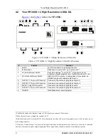 Preview for 8 page of Kramer VP-200K User Manual