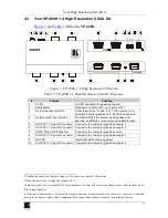 Preview for 9 page of Kramer VP-200K User Manual