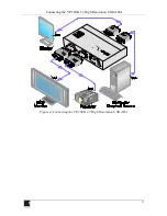 Предварительный просмотр 11 страницы Kramer VP-200K User Manual