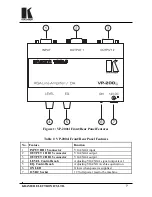 Preview for 8 page of Kramer VP-200XL User Manual