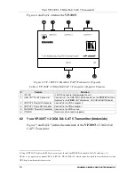 Preview for 13 page of Kramer VP-200XLT User Manual