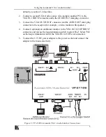 Preview for 7 page of Kramer VP-211DS User Manual