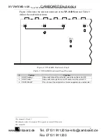 Preview for 8 page of Kramer VP-214DS User Manual