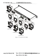 Preview for 11 page of Kramer VP-214DS User Manual