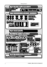 Preview for 5 page of Kramer VP-23DS User Manual