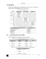 Предварительный просмотр 38 страницы Kramer VP-23N User Manual