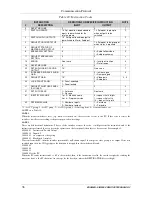 Preview for 41 page of Kramer VP-23N User Manual