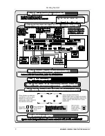 Предварительный просмотр 6 страницы Kramer VP-23RC User Manual