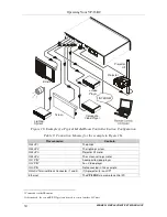 Preview for 34 page of Kramer VP-23RC User Manual