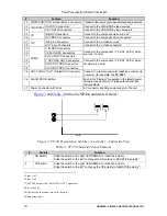 Предварительный просмотр 14 страницы Kramer VP-26 User Manual