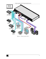 Предварительный просмотр 12 страницы Kramer VP-27 User Manual