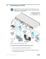 Preview for 15 page of Kramer VP-28 User Manual