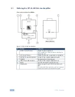 Предварительный просмотр 7 страницы Kramer VP-2L User Manual