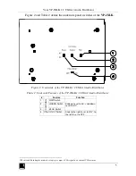 Preview for 7 page of Kramer VP-2XLK User Manual