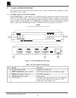 Preview for 8 page of Kramer VP-31 User Manual