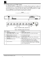 Предварительный просмотр 10 страницы Kramer VP-31 User Manual