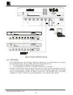 Preview for 13 page of Kramer VP-31 User Manual