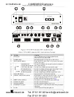 Предварительный просмотр 7 страницы Kramer VP-311DVI User Manual