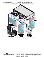 Preview for 9 page of Kramer VP-311DVI User Manual