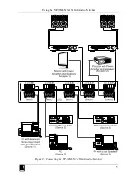 Preview for 8 page of Kramer VP-32XLN User Manual