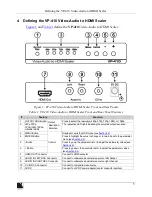 Preview for 7 page of Kramer VP-410 User Manual