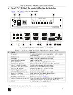 Предварительный просмотр 7 страницы Kramer VP-411DS User Manual