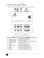 Preview for 9 page of Kramer VP-413 User Manual