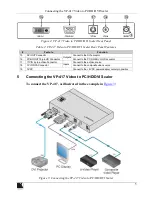 Preview for 7 page of Kramer VP-417 User Manual