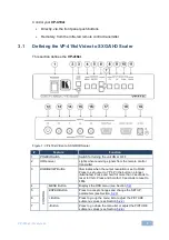 Preview for 8 page of Kramer VP-419XL User Manual