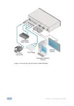 Предварительный просмотр 11 страницы Kramer VP-419XL User Manual