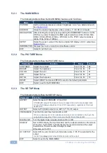 Preview for 13 page of Kramer VP-419XL User Manual