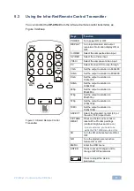 Предварительный просмотр 14 страницы Kramer VP-419XL User Manual