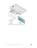 Preview for 10 page of Kramer VP-425 User Manual