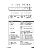 Preview for 8 page of Kramer VP-426 User Manual