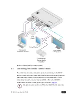 Предварительный просмотр 10 страницы Kramer VP-426 User Manual